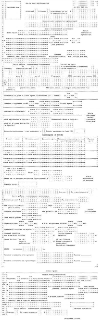 Проверка корректности начислений по больничному листу в ФСС: пошаговый алгоритм