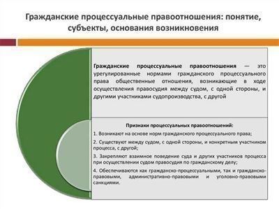 Идут проверки прокуратура требует наказывать работников